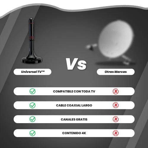 Disfruta de TV gratis con la Antena TDT.